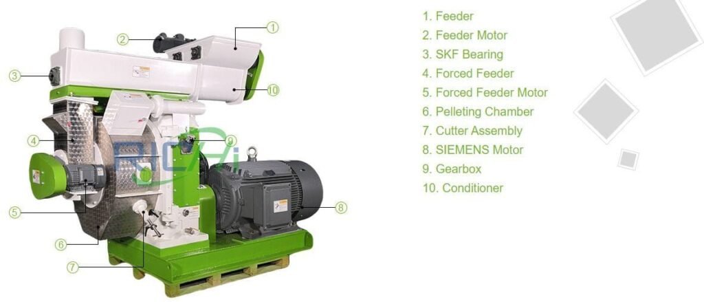 Small Biomass Pellet Machine